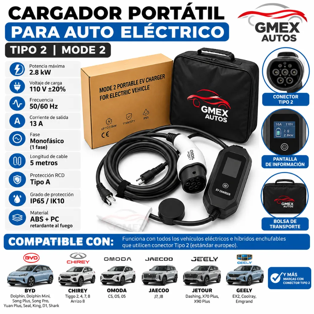 Infografía del cargador portátil para auto eléctrico.webp